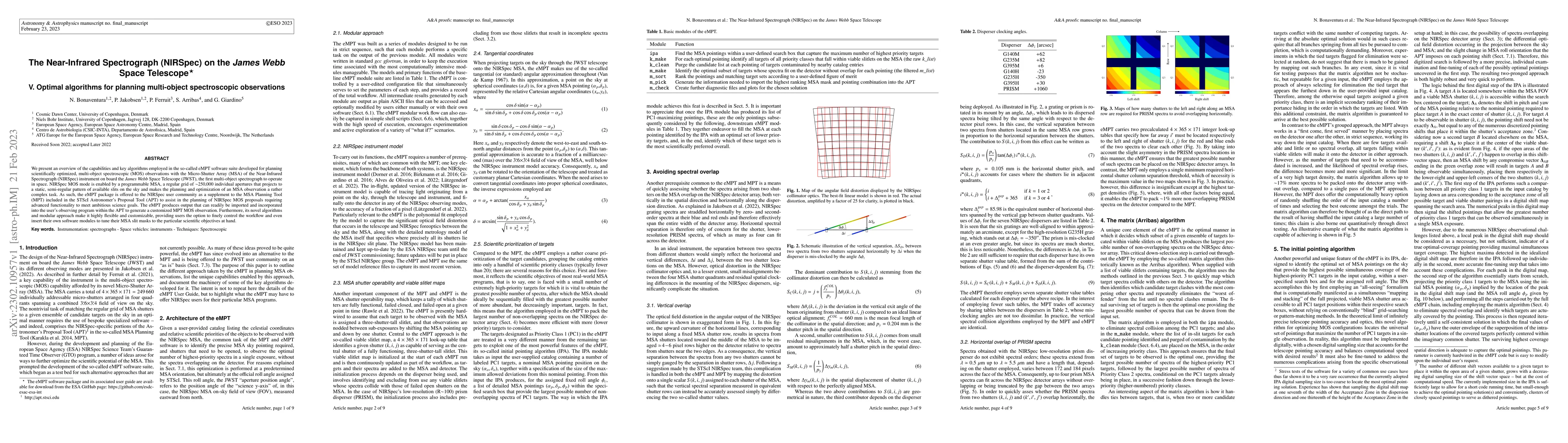 Thumbnail for The Near-Infrared Spectrograph (NIRSpec) on the James Webb Space
  Telescope V. Optimal algorithms for planning multi-object spectroscopic
  observations