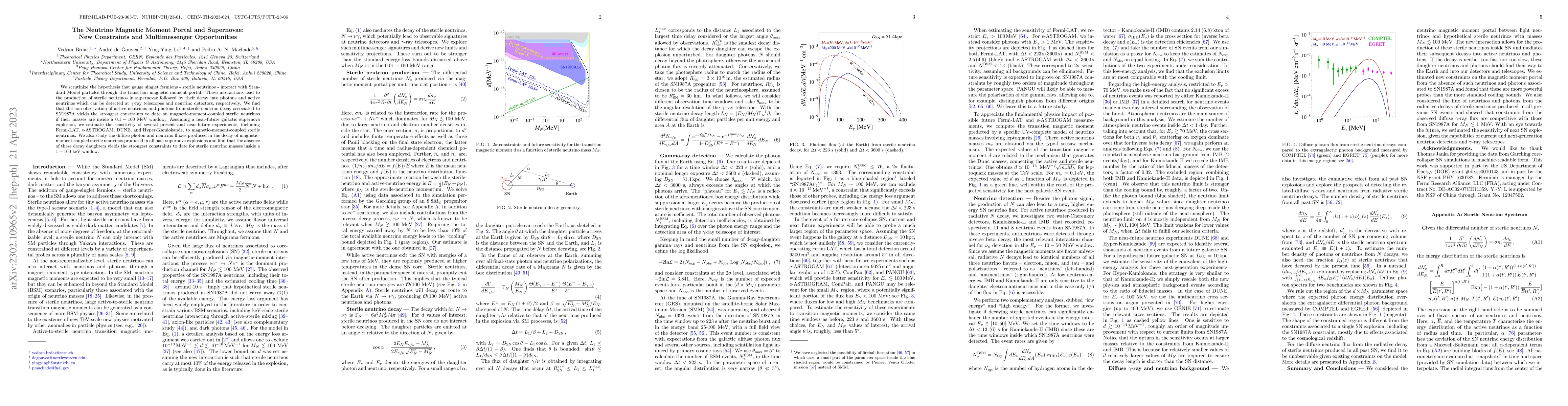 Thumbnail for The Neutrino Magnetic Moment Portal and Supernovae: New Constraints and
  Multimessenger Opportunities