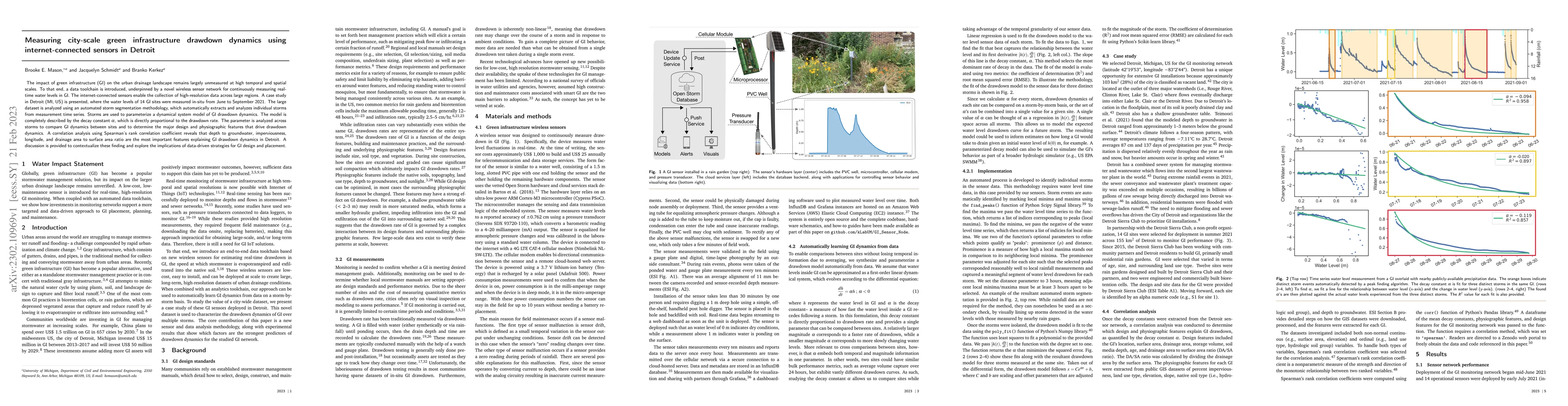 Thumbnail for Measuring city-scale green infrastructure drawdown dynamics using
  internet-connected sensors in Detroit