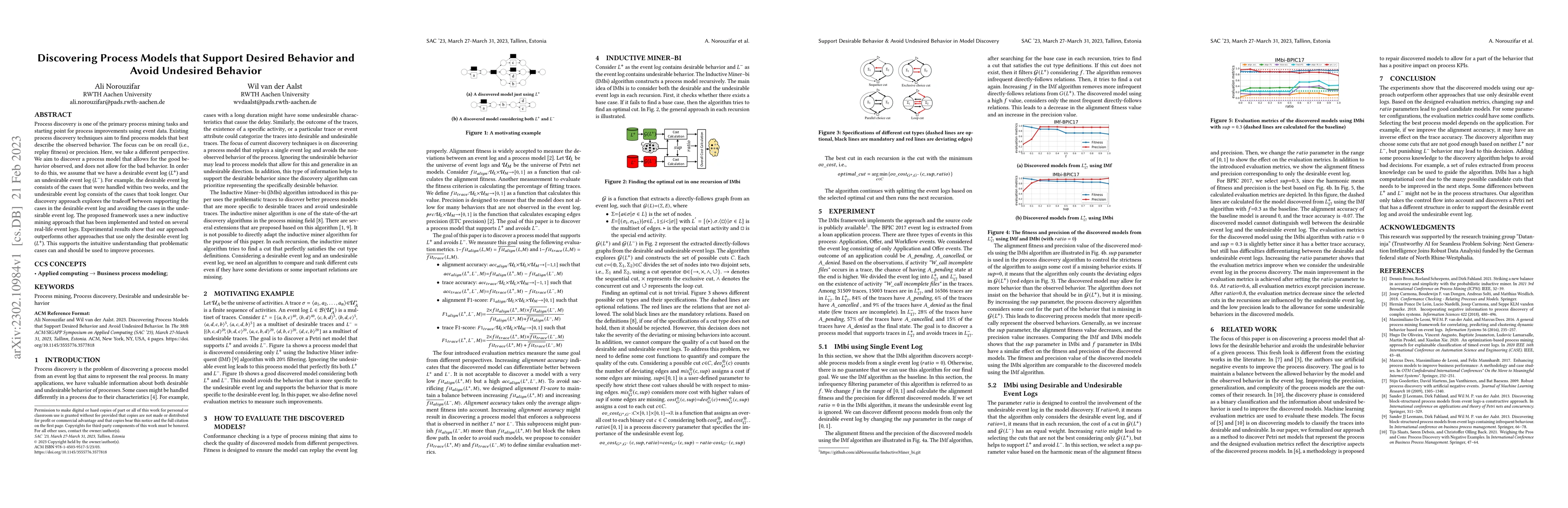 Thumbnail for Discovering Process Models that Support Desired Behavior and Avoid
  Undesired Behavior