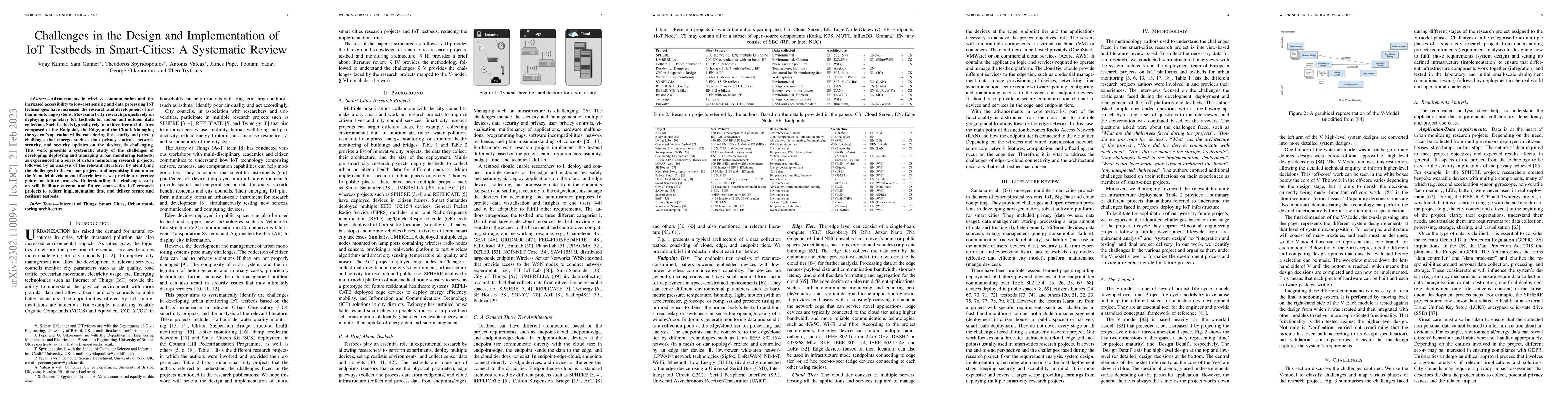 Thumbnail for Challenges in the Design and Implementation of IoT Testbeds in
  Smart-Cities: A Systematic Review