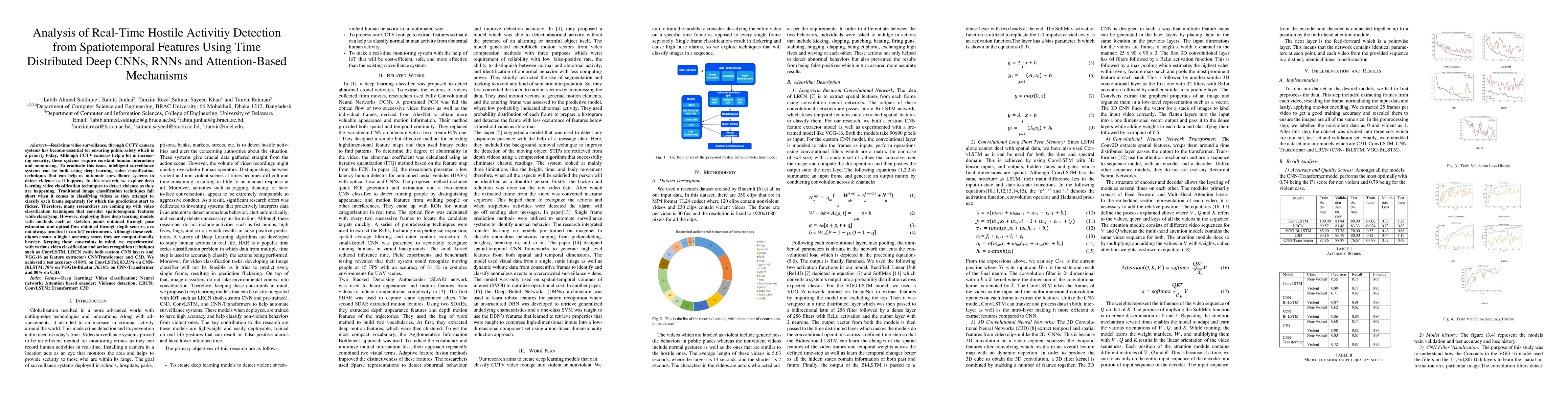 Thumbnail for Analysis of Real-Time Hostile Activitiy Detection from Spatiotemporal
  Features Using Time Distributed Deep CNNs, RNNs and Attention-Based
  Mechanisms