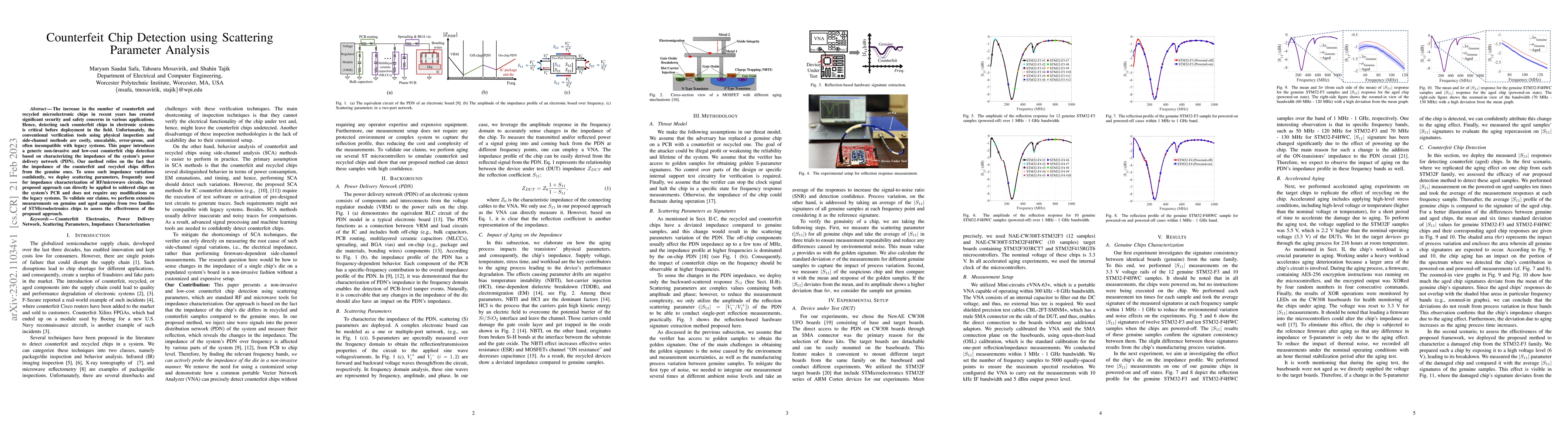 Thumbnail for Counterfeit Chip Detection using Scattering Parameter Analysis