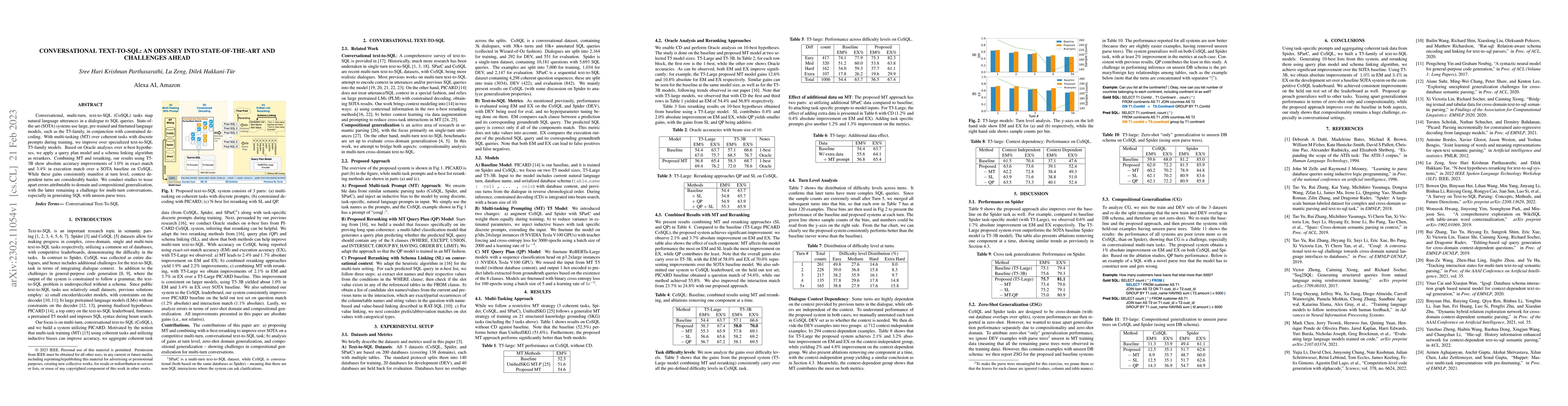 Thumbnail for Conversational Text-to-SQL: An Odyssey into State-of-the-Art and
  Challenges Ahead