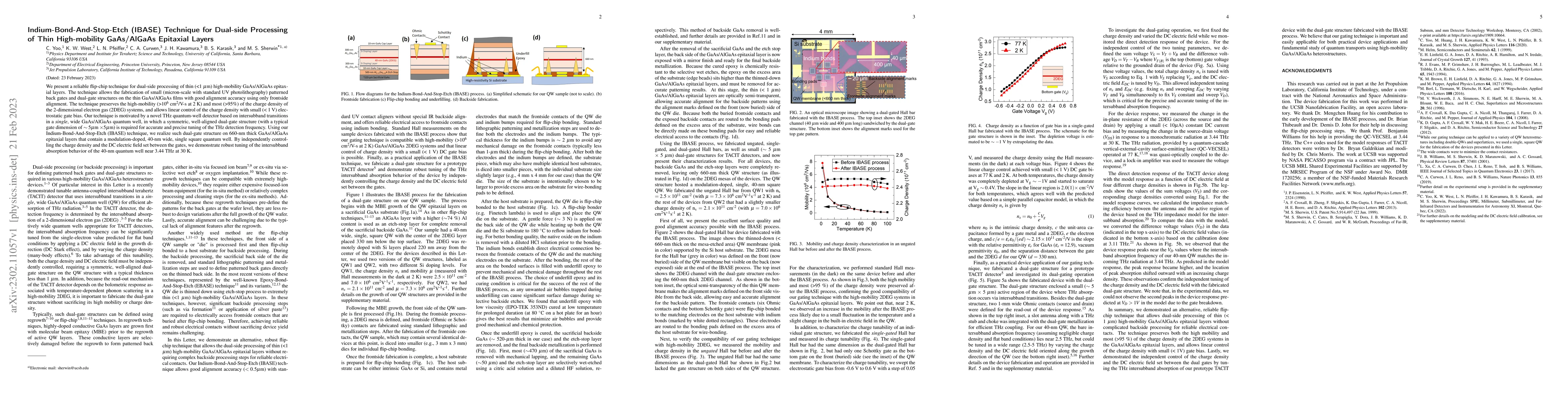 Thumbnail for Indium-Bond-And-Stop-Etch (IBASE) Technique for Dual-side Processing of
  Thin High-mobility GaAs/AlGaAs Epitaxial Layers
