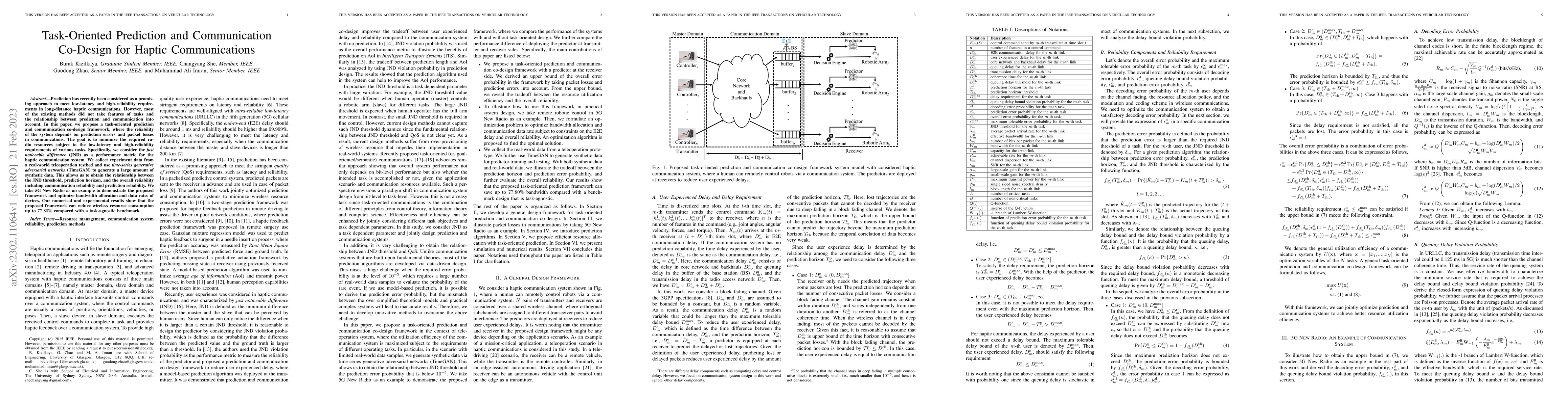 Thumbnail for Task-Oriented Prediction and Communication Co-Design for Haptic
  Communications