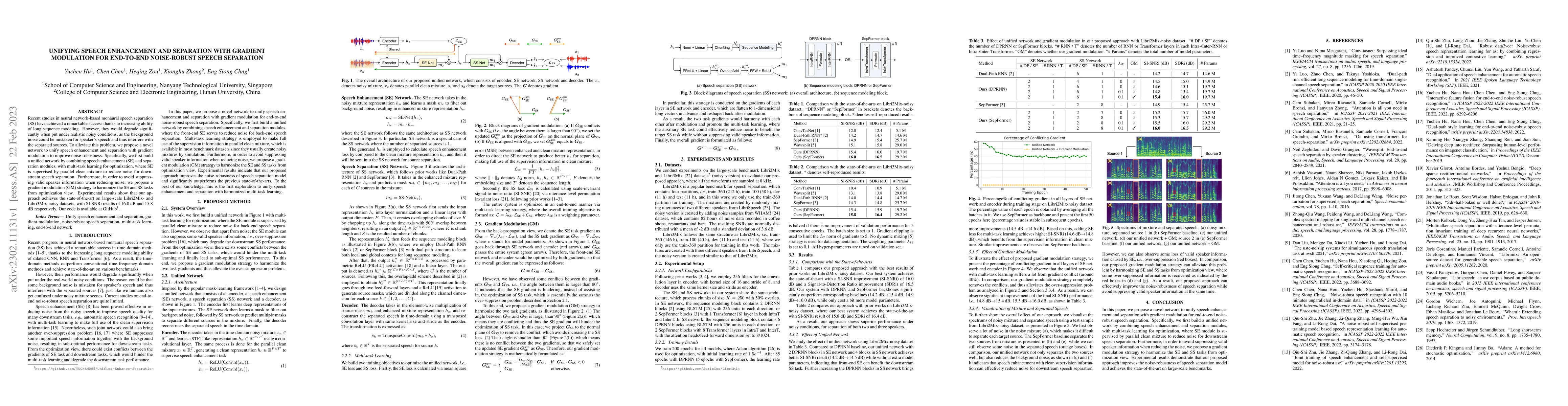Thumbnail for Unifying Speech Enhancement and Separation with Gradient Modulation for
  End-to-End Noise-Robust Speech Separation