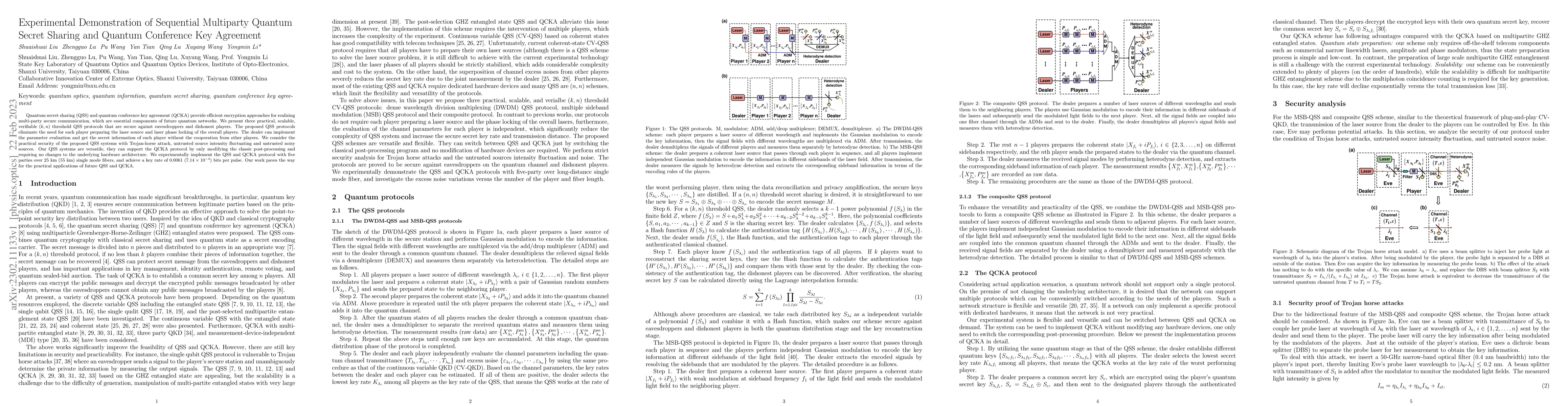 Thumbnail for Experimental Demonstration of Sequential Multiparty Quantum Secret
  Sharing and Quantum Conference Key Agreement