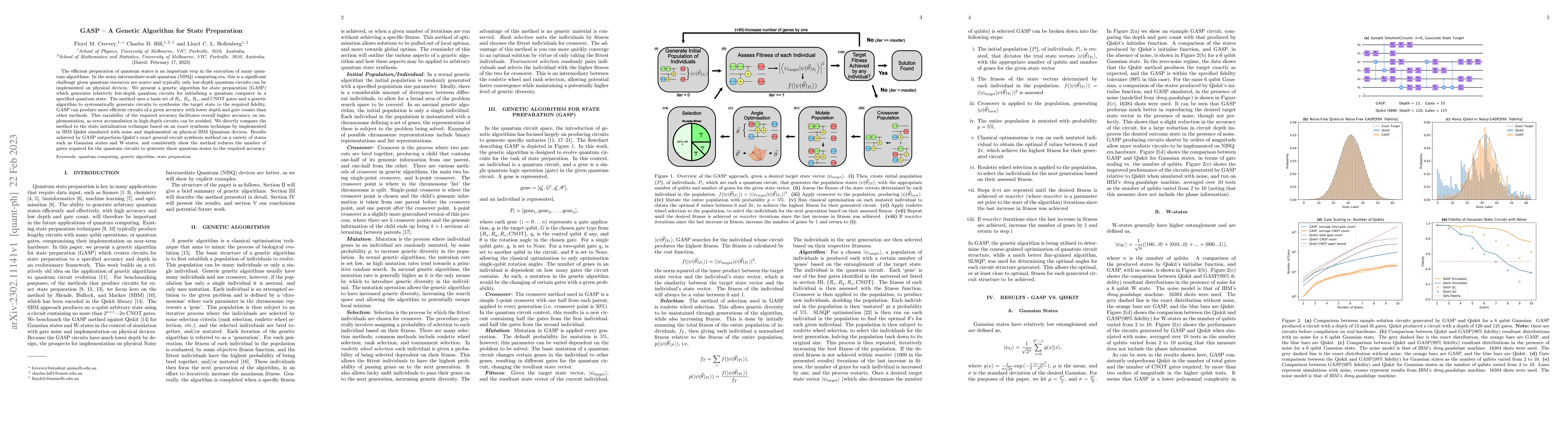 Thumbnail for GASP -- A Genetic Algorithm for State Preparation