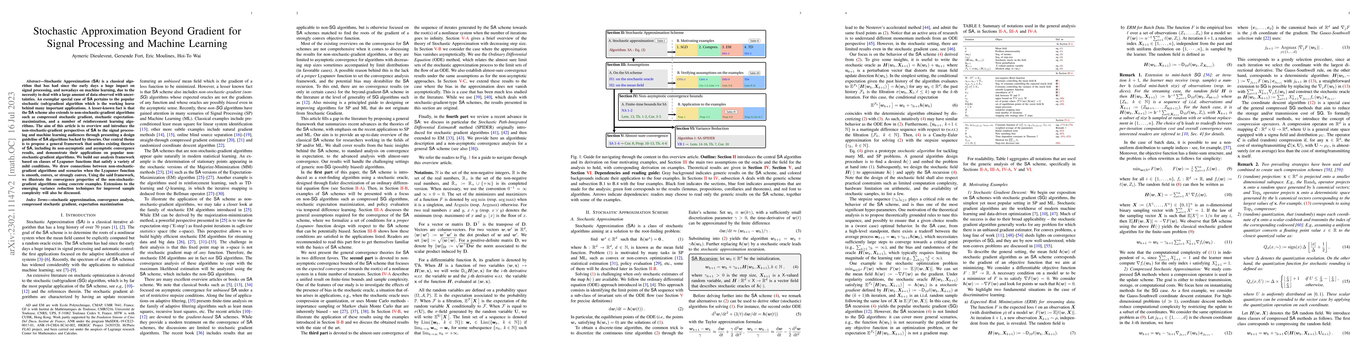 Thumbnail for Stochastic Approximation Beyond Gradient for Signal Processing and
  Machine Learning