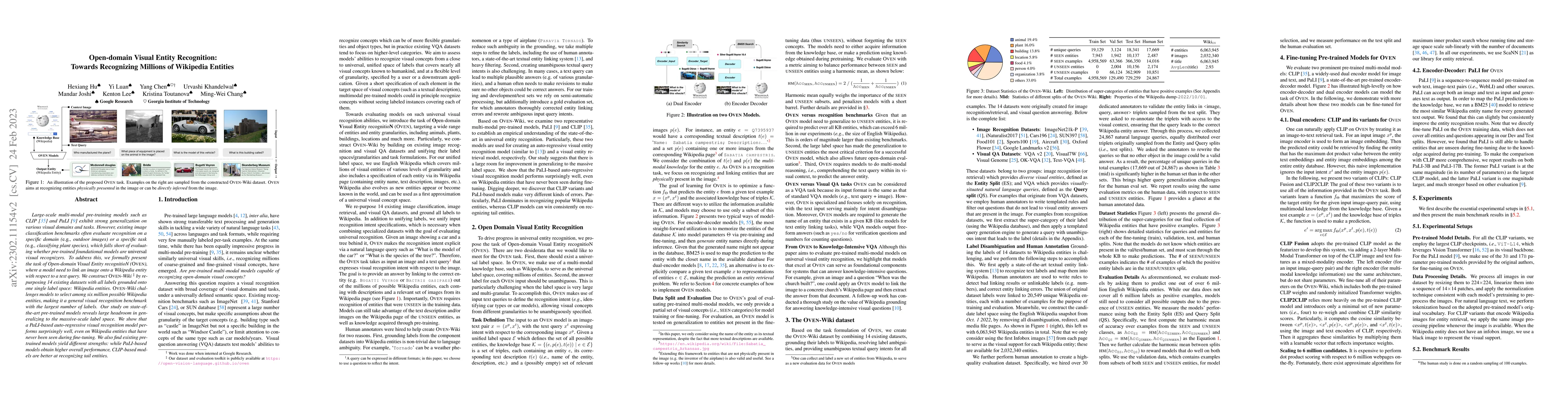 Thumbnail for Open-domain Visual Entity Recognition: Towards Recognizing Millions of
  Wikipedia Entities