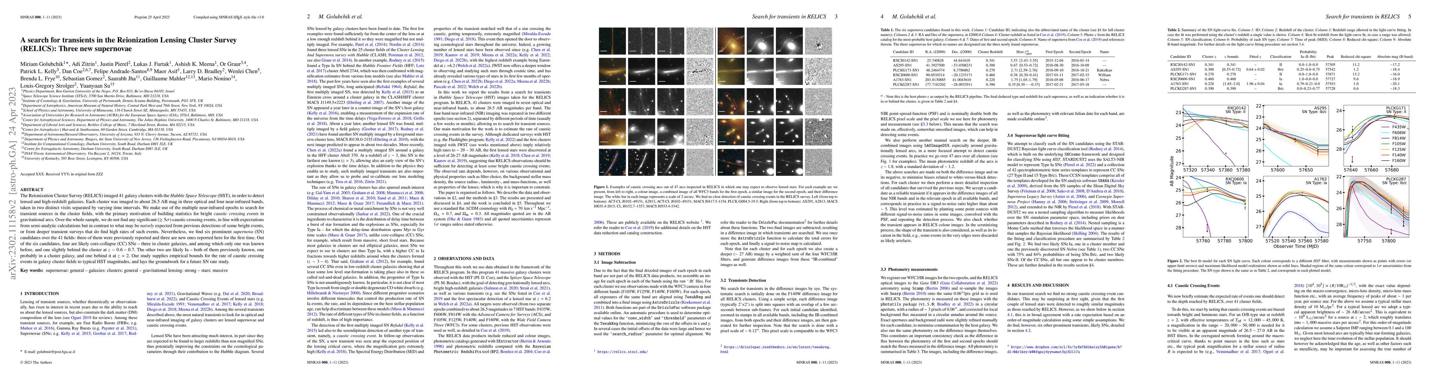 Thumbnail for A search for transients in the Reionization Lensing Cluster Survey
  (RELICS): Three new supernovae