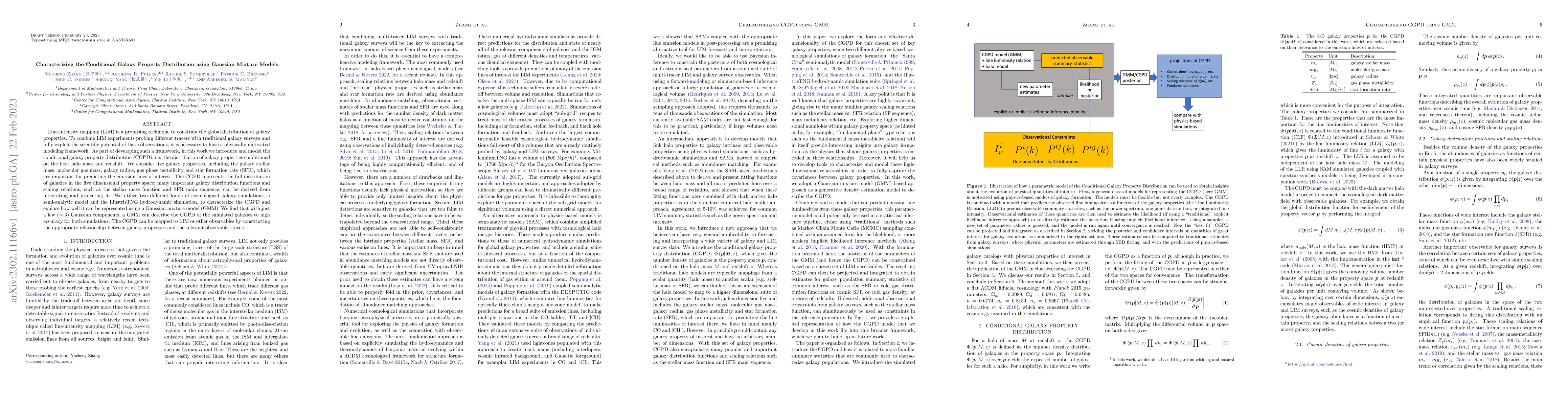 Thumbnail for Characterizing the Conditional Galaxy Property Distribution using
  Gaussian Mixture Models