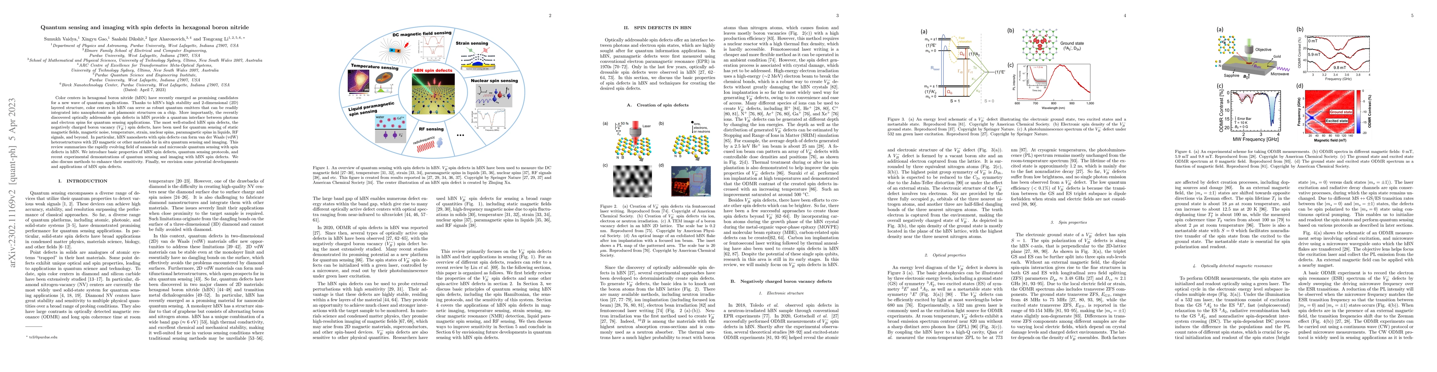 Thumbnail for Quantum sensing and imaging with spin defects in hexagonal boron nitride