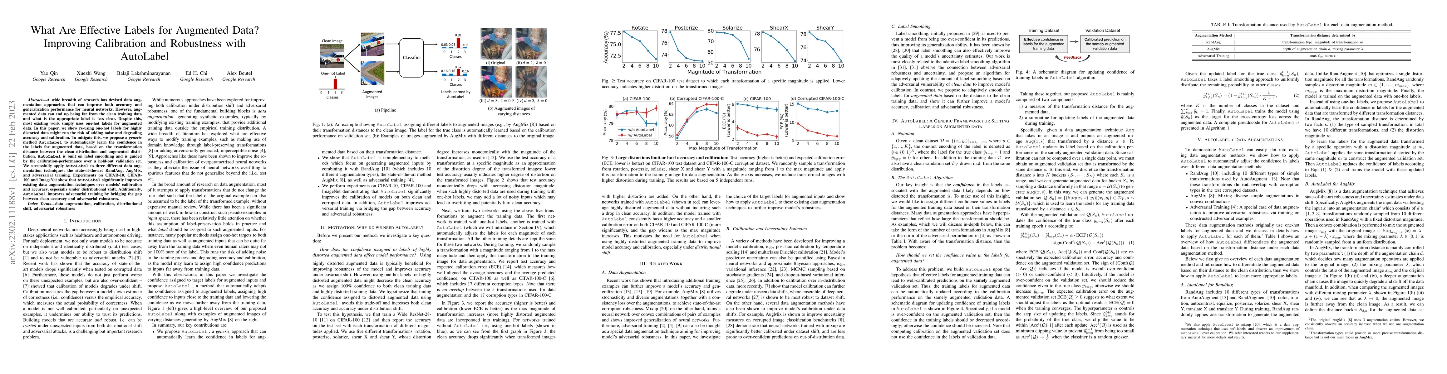 Thumbnail for What Are Effective Labels for Augmented Data? Improving Calibration and
  Robustness with AutoLabel
