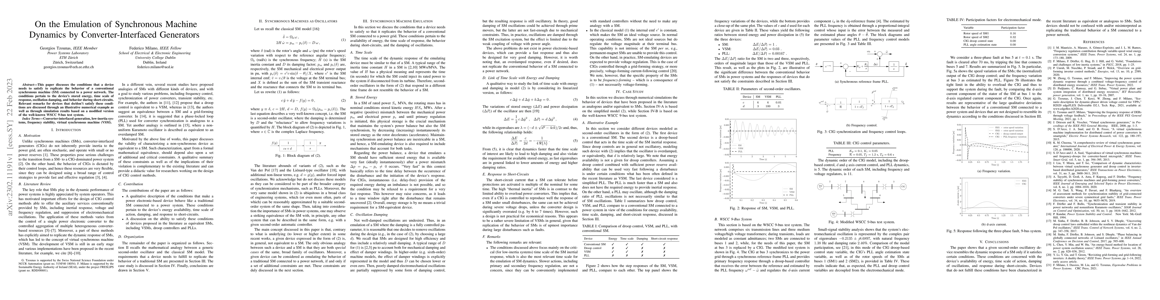 Thumbnail for On the Emulation of Synchronous Machine Dynamics by Converter-Interfaced
  Generators