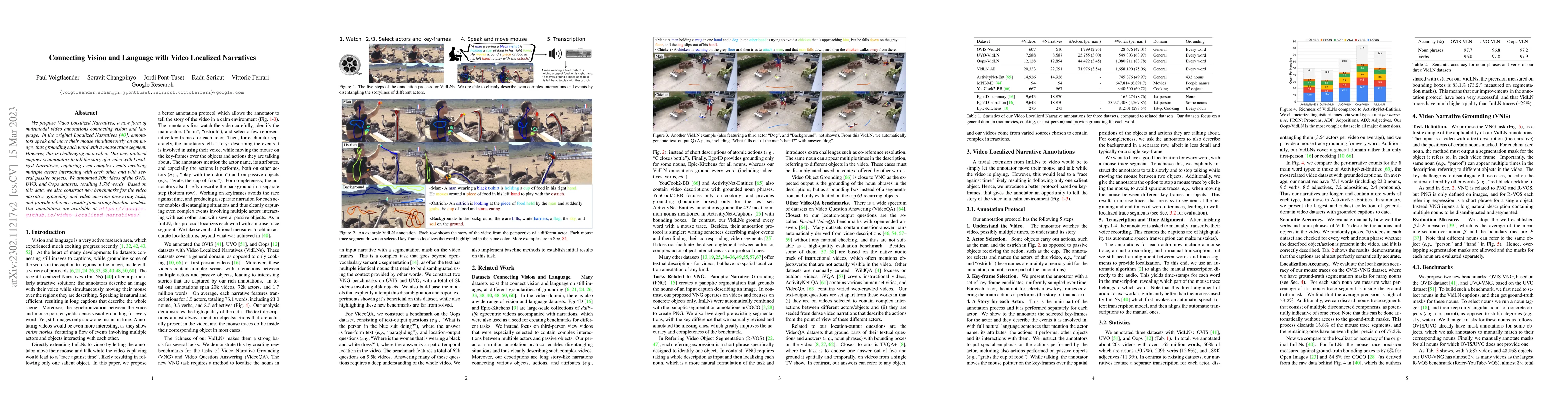 Thumbnail for Connecting Vision and Language with Video Localized Narratives