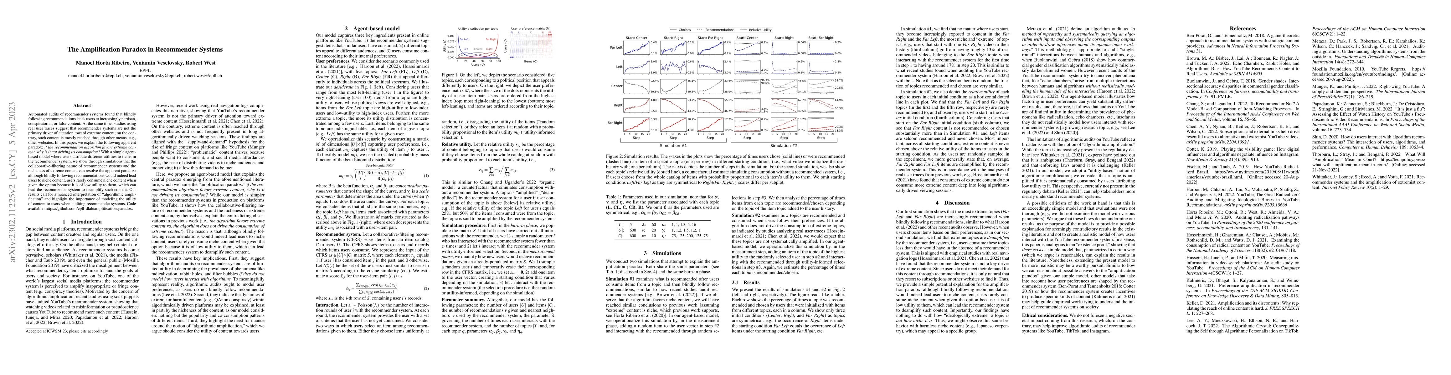 Thumbnail for The Amplification Paradox in Recommender Systems