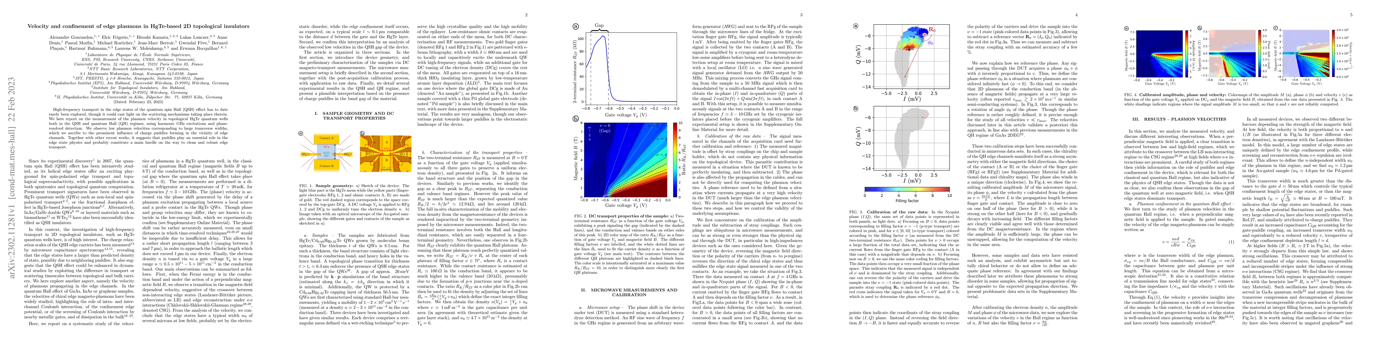 Thumbnail for Velocity and confinement of edge plasmons in HgTe-based 2D topological
  insulators