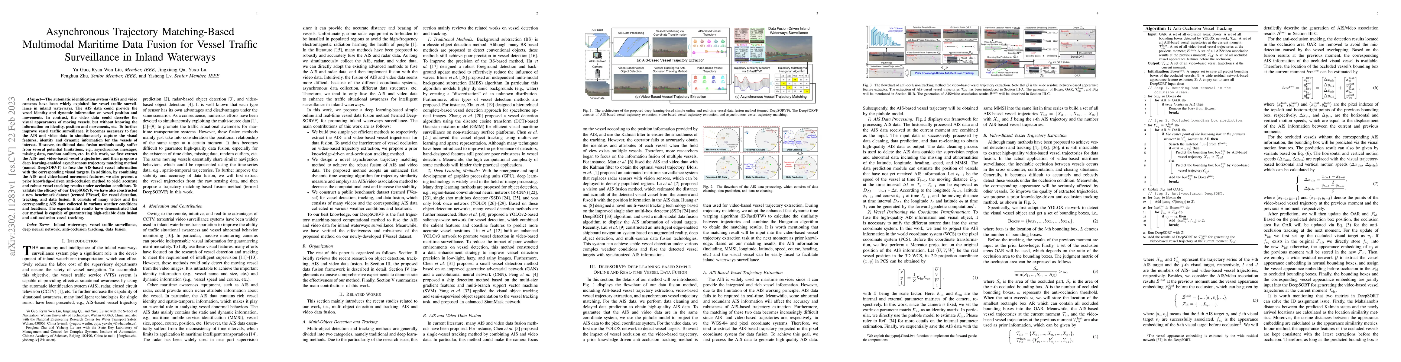 Thumbnail for Asynchronous Trajectory Matching-Based Multimodal Maritime Data Fusion
  for Vessel Traffic Surveillance in Inland Waterways
