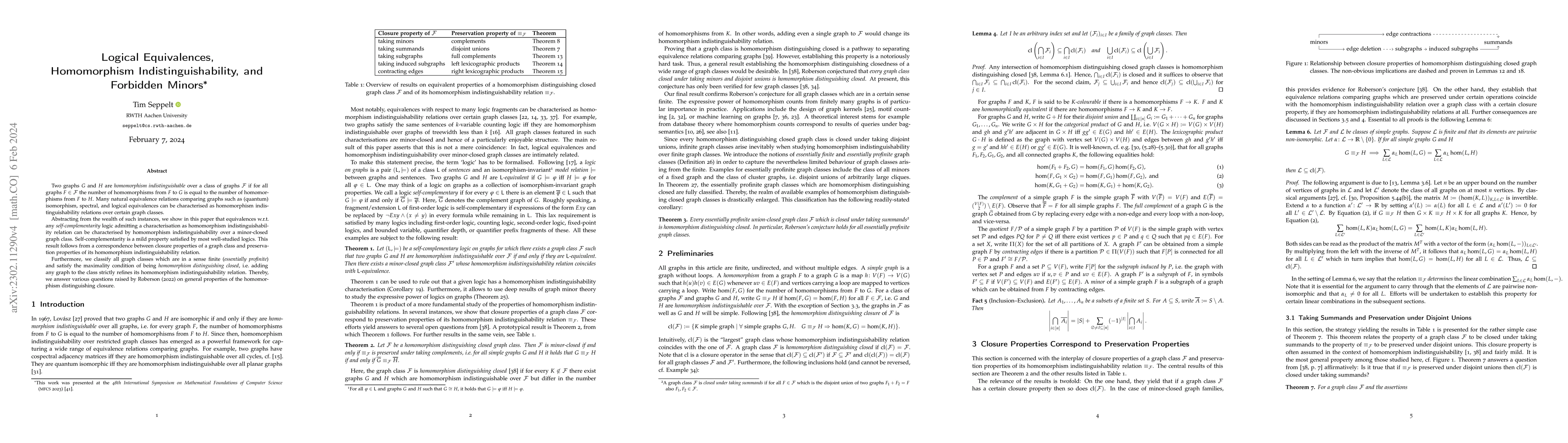Thumbnail for Logical Equivalences, Homomorphism Indistinguishability, and Forbidden
  Minors