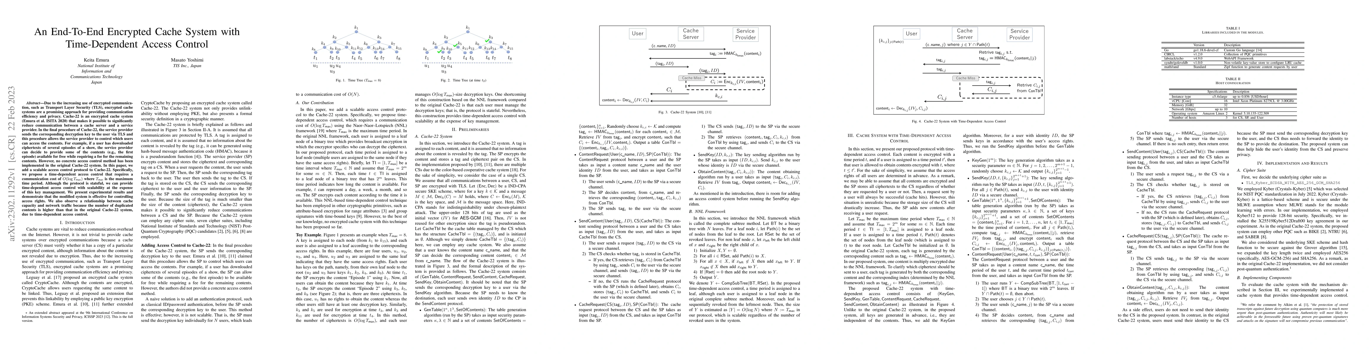 Thumbnail for An End-To-End Encrypted Cache System with Time-Dependent Access Control