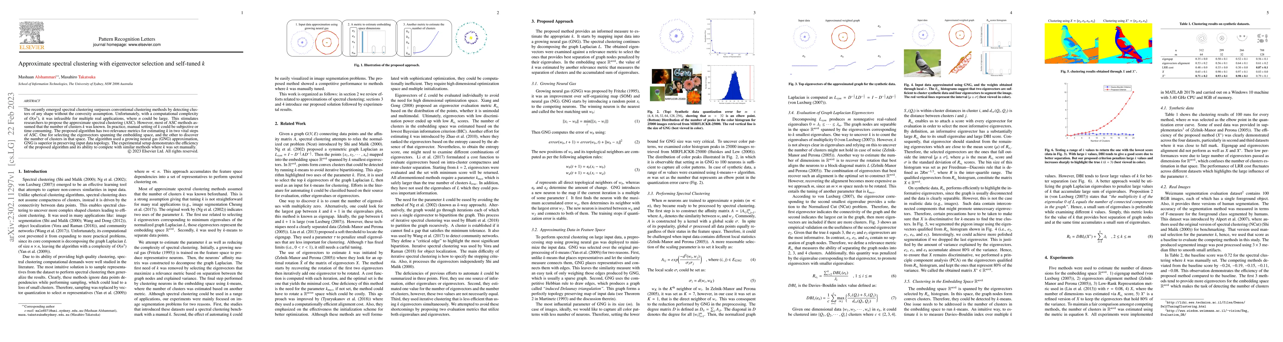 Thumbnail for Approximate spectral clustering with eigenvector selection and
  self-tuned $k$