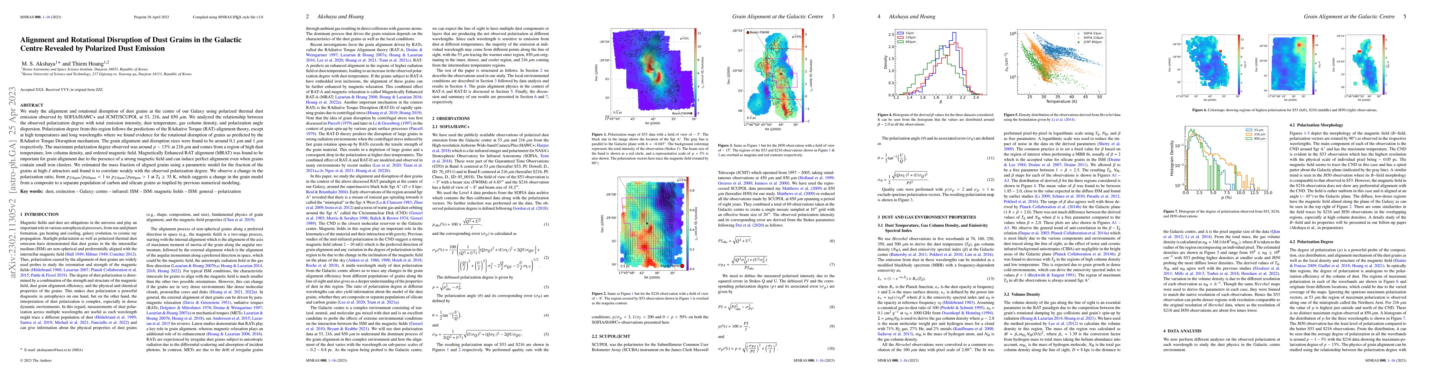 Thumbnail for Alignment and Rotational Disruption of Dust Grains in the Galactic
  Centre Revealed by Polarized Dust Emission