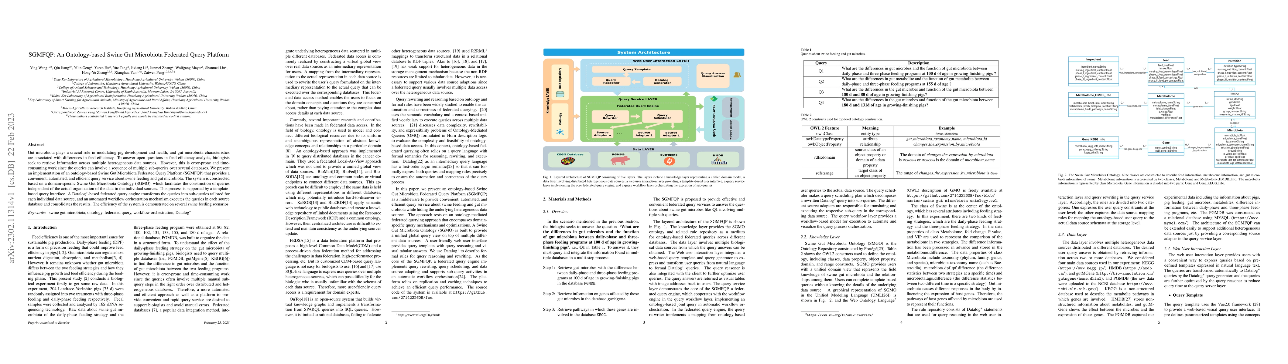 Thumbnail for SGMFQP:An Ontology-based Swine Gut Microbiota Federated Query Platform