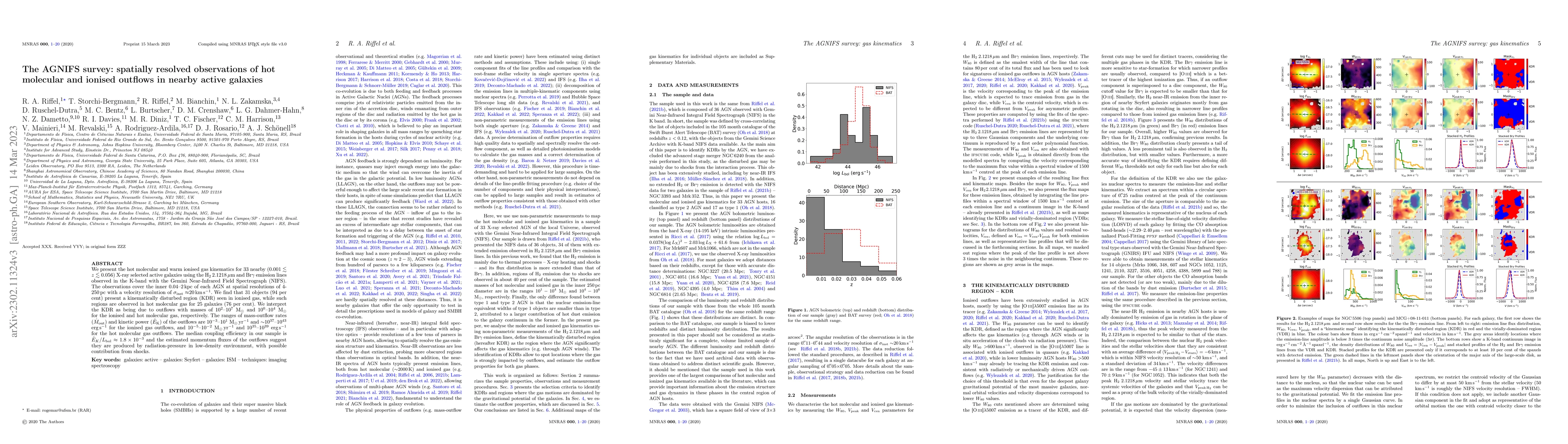 Thumbnail for The AGNIFS survey: spatially resolved observations of hot molecular and
  ionised outflows in nearby active galaxies