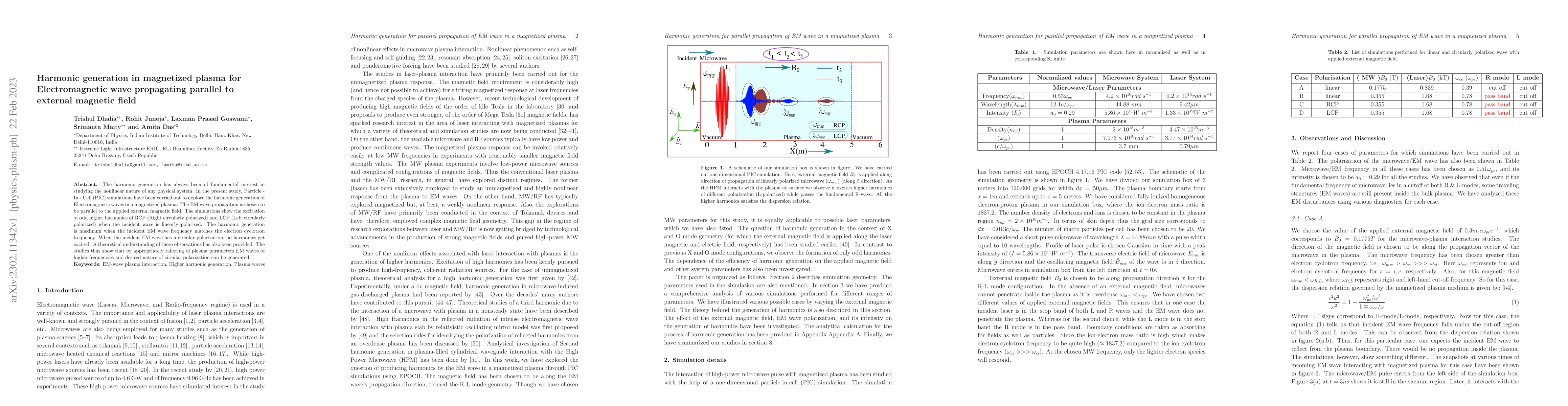 Thumbnail for Harmonic generation in magnetized plasma for Electromagnetic wave
  propagating parallel to external magnetic field