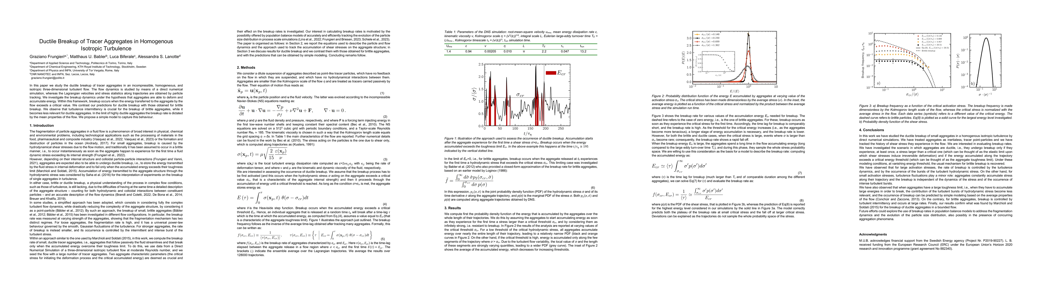 Thumbnail for Ductile Breakup of Tracer Aggregates in Homogenous Isotropic Turbulence