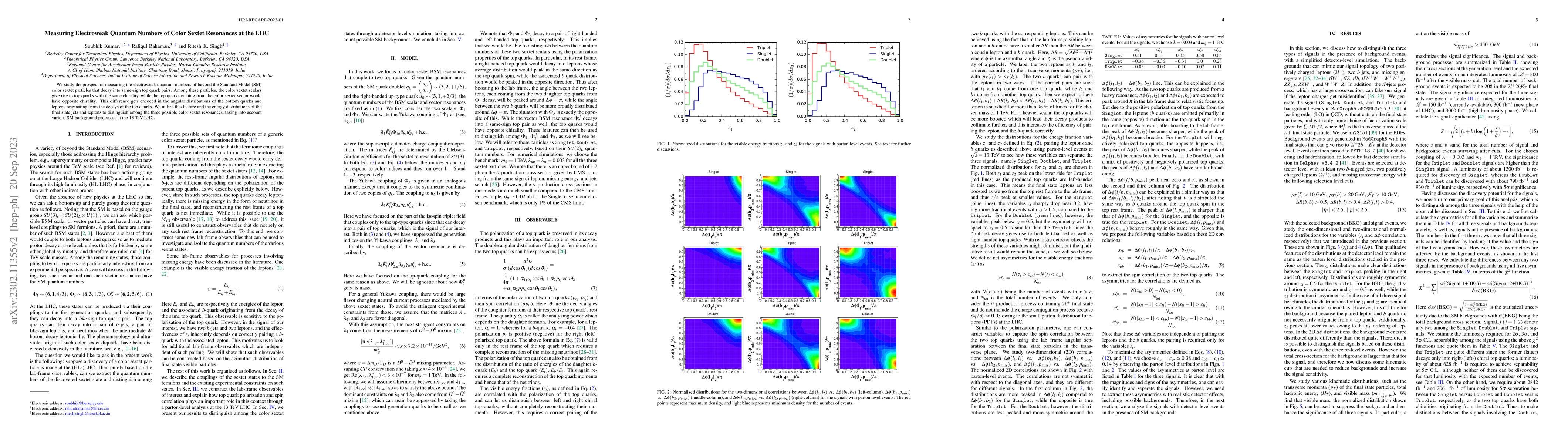 Thumbnail for Measuring Electroweak Quantum Numbers of Color Sextet Resonances at the
  LHC