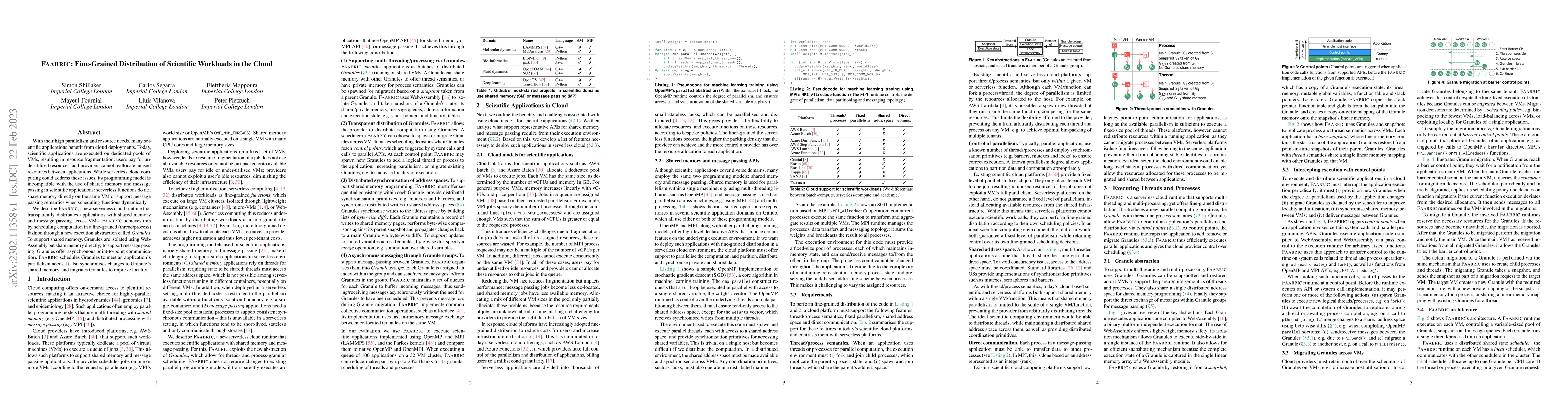 Thumbnail for Faabric: Fine-Grained Distribution of Scientific Workloads in the Cloud