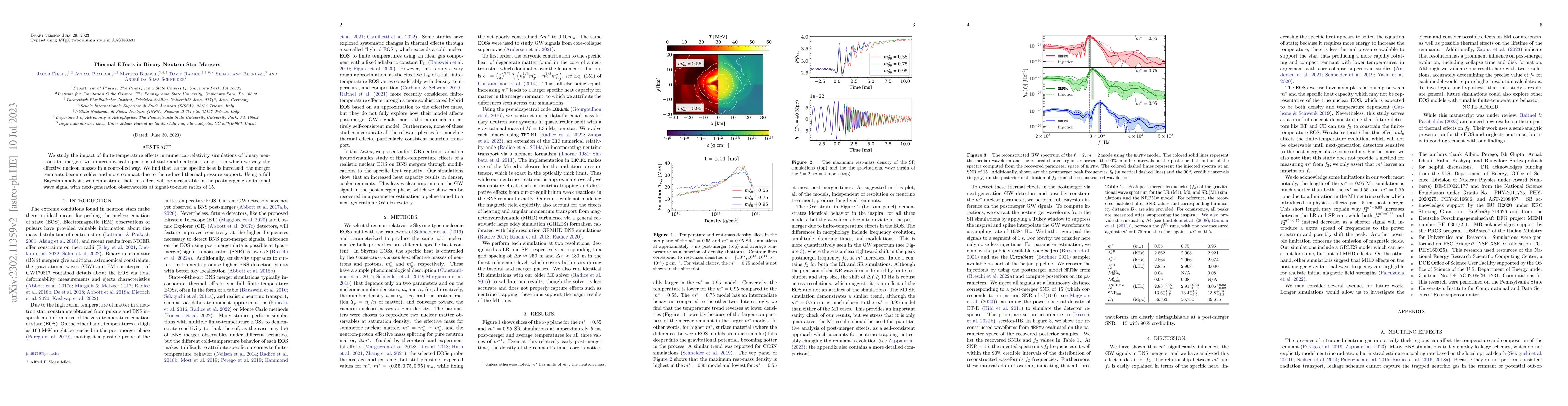 Thumbnail for Thermal Effects in Binary Neutron Star Mergers