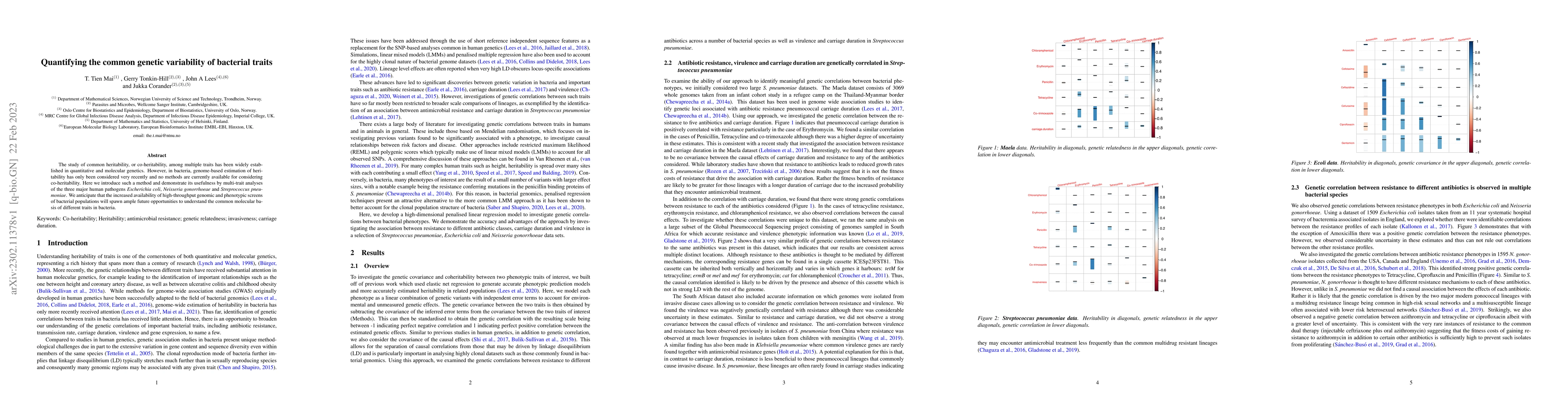 Thumbnail for Quantifying the common genetic variability of bacterial traits