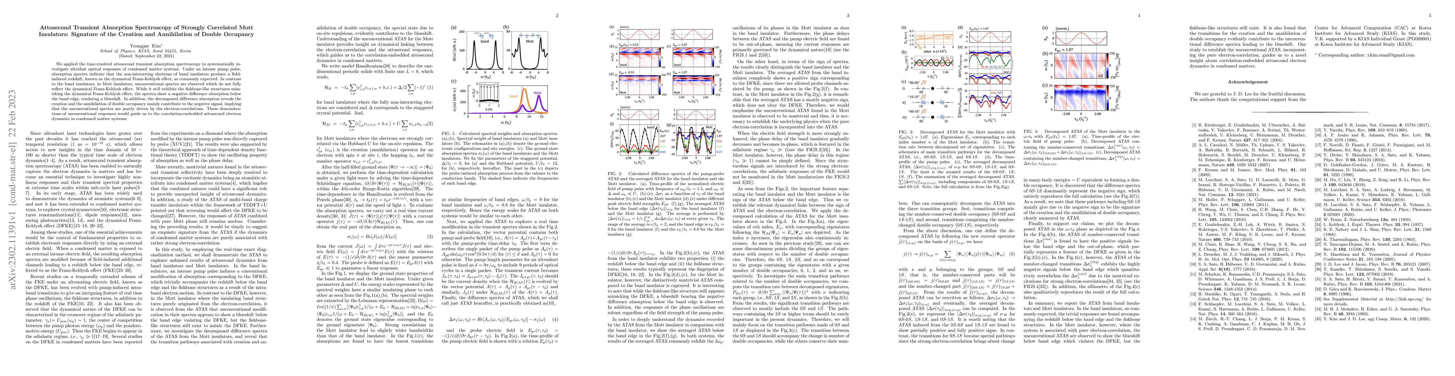 Thumbnail for Attosecond Transient Absorption Spectroscopy of Strongly Correlated Mott
  Insulators: Signature of the Creation and Annihilation of Double Occupancy