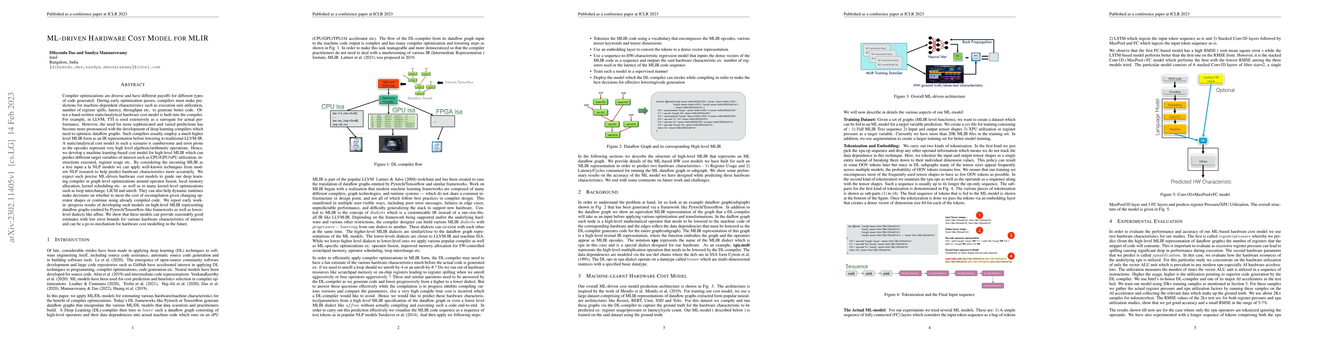Thumbnail for ML-driven Hardware Cost Model for MLIR