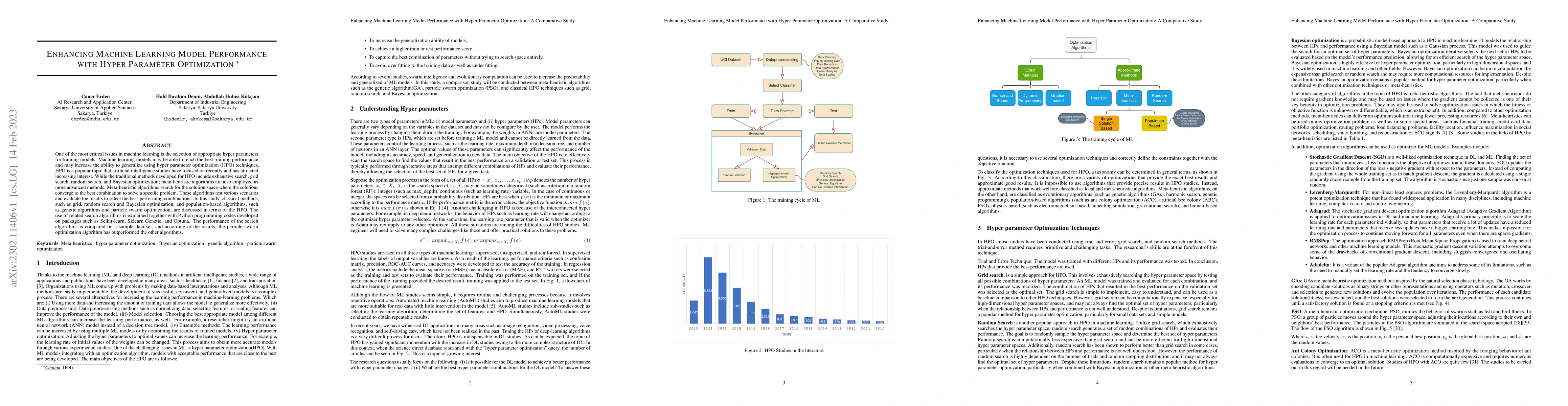 Thumbnail for Enhancing Machine Learning Model Performance with Hyper Parameter
  Optimization: A Comparative Study