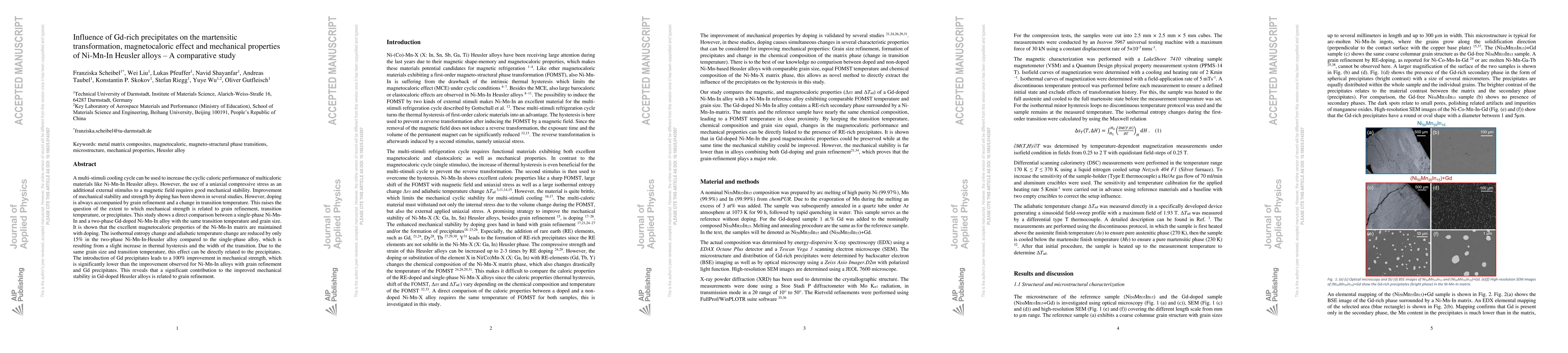 Thumbnail for Influence of Gd-rich precipitates on the martensitic transformation,
  magnetocaloric effect and mechanical properties of Ni-Mn-In Heusler alloys --
  A comparative study