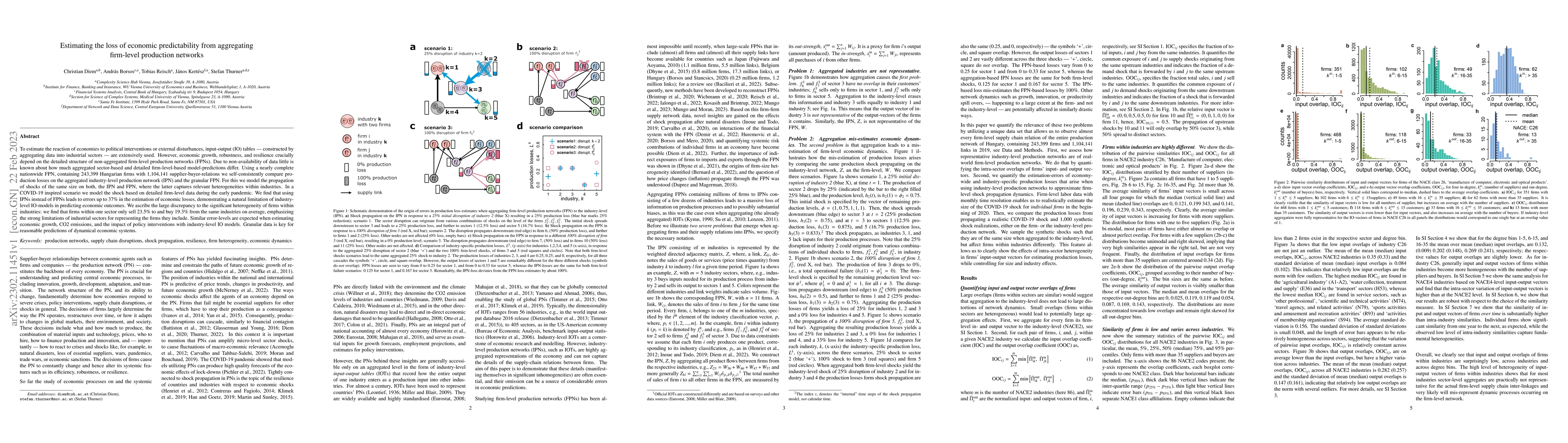 Thumbnail for Estimating the loss of economic predictability from aggregating
  firm-level production networks