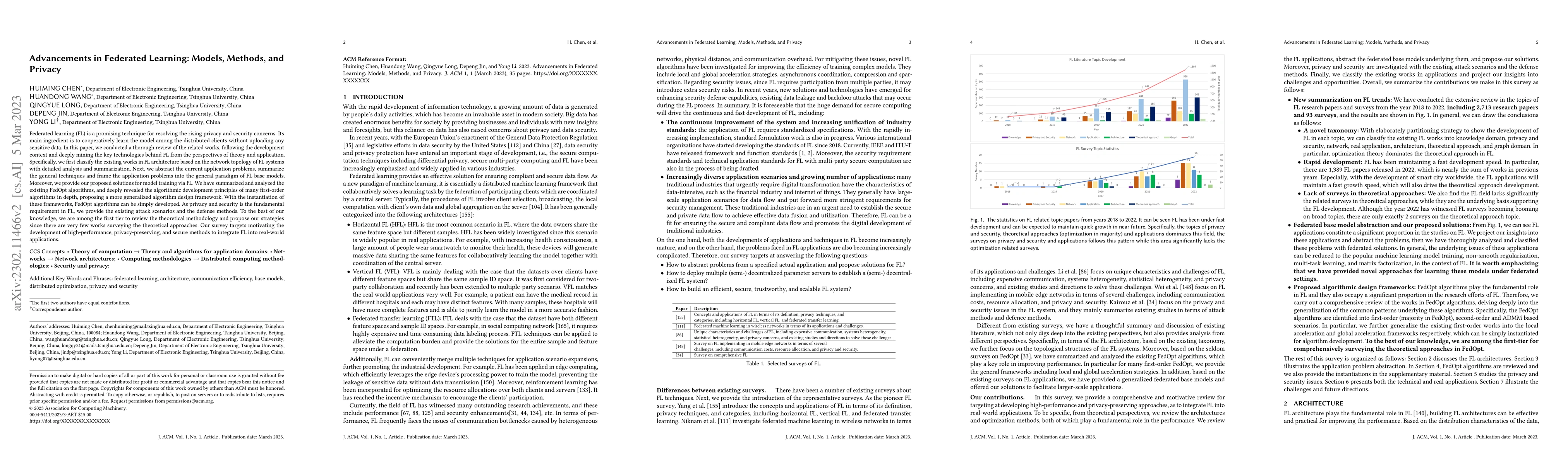 Thumbnail for Advancements in Federated Learning: Models, Methods, and Privacy