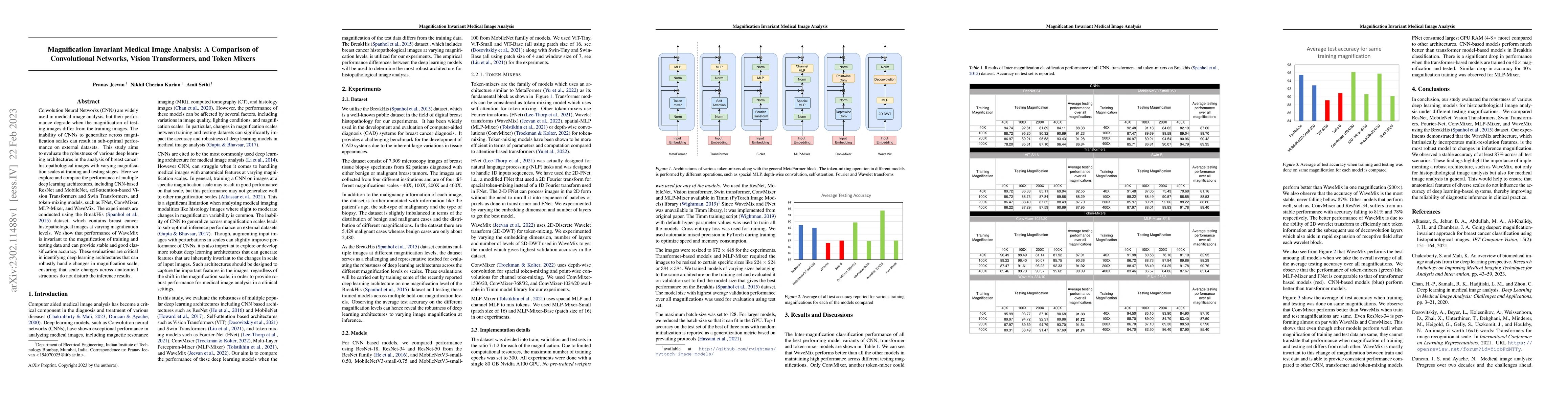 Thumbnail for Magnification Invariant Medical Image Analysis: A Comparison of
  Convolutional Networks, Vision Transformers, and Token Mixers