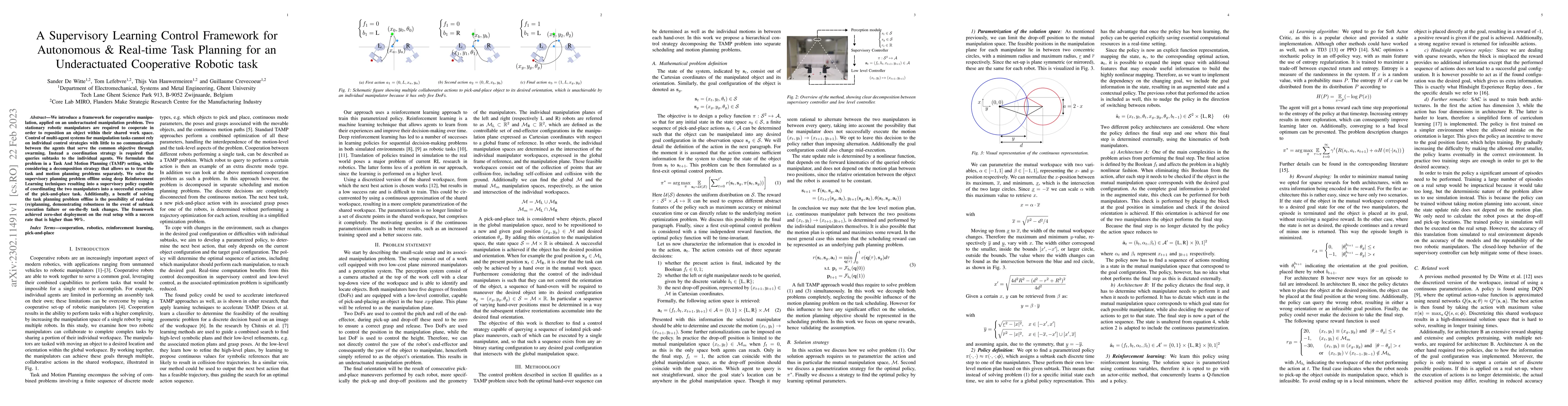 Thumbnail for A Supervisory Learning Control Framework for Autonomous & Real-time Task
  Planning for an Underactuated Cooperative Robotic task