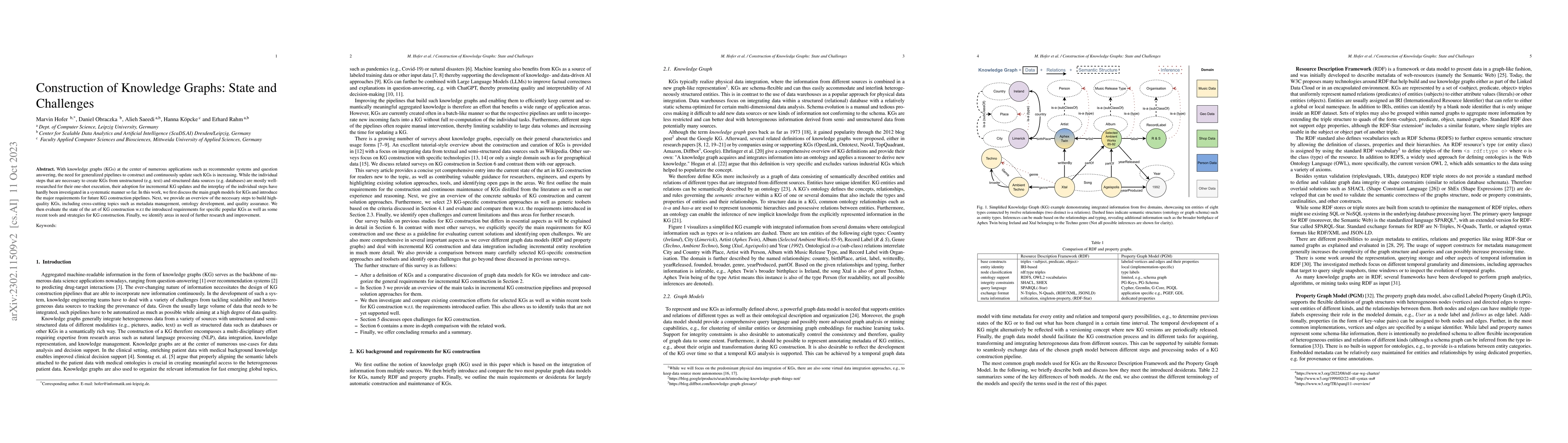 Thumbnail for Construction of Knowledge Graphs: State and Challenges