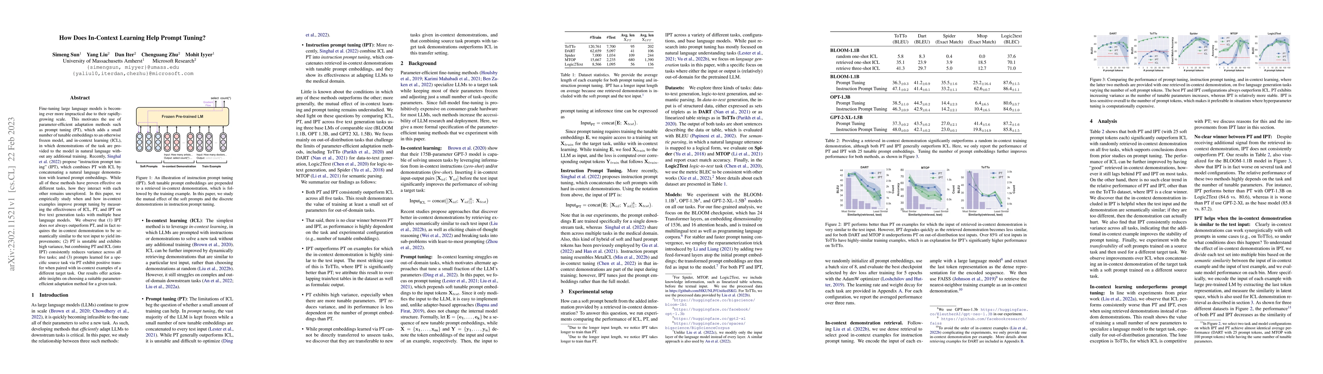 Thumbnail for How Does In-Context Learning Help Prompt Tuning?
