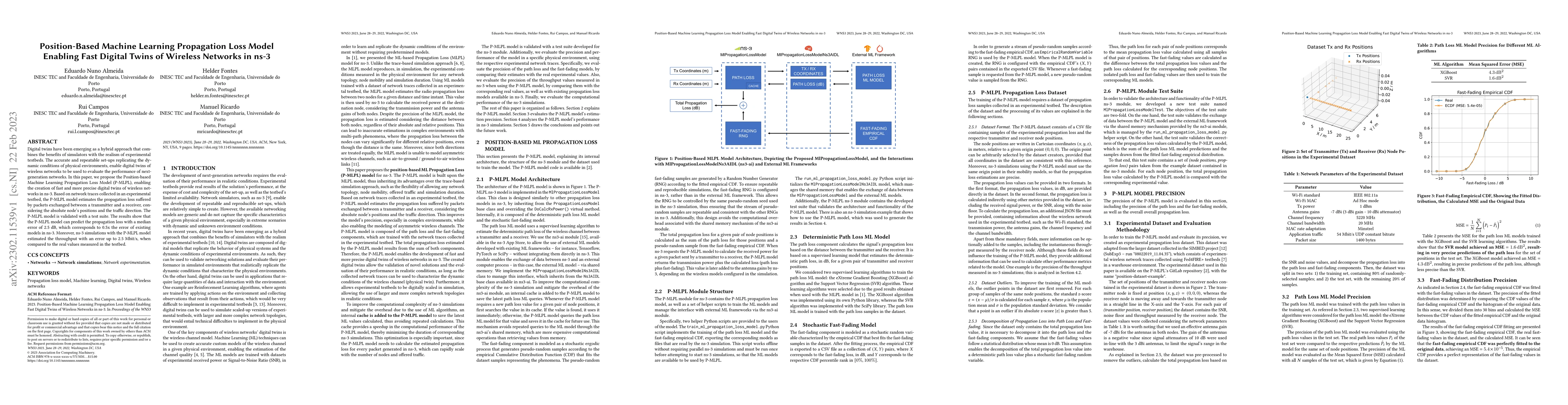 Thumbnail for Position-Based Machine Learning Propagation Loss Model Enabling Fast
  Digital Twins of Wireless Networks in ns-3