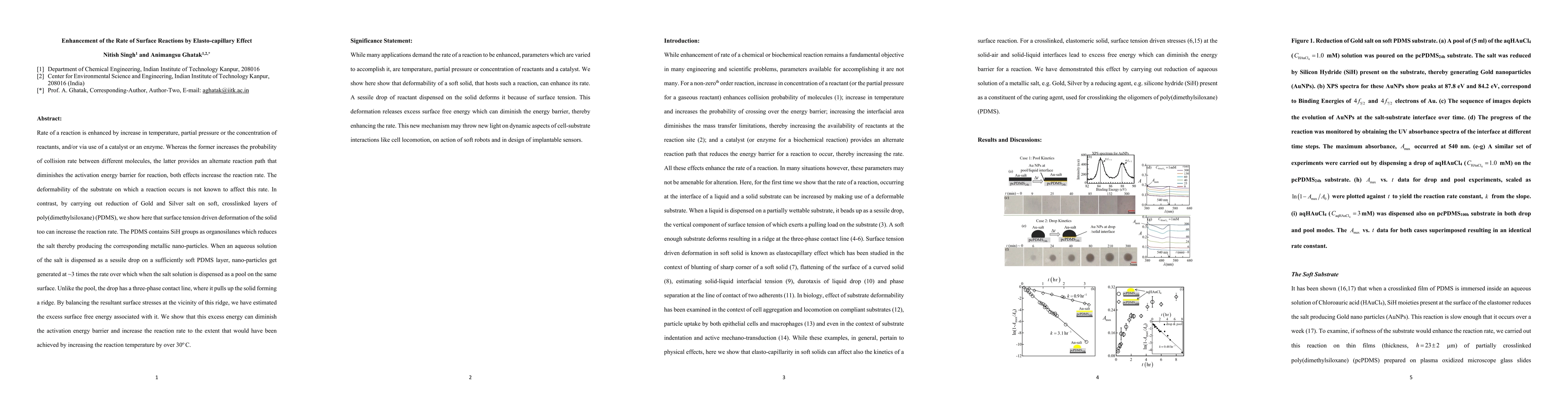 Thumbnail for Enhancement of the Rate of Surface Reactions by Elasto-capillary Effect