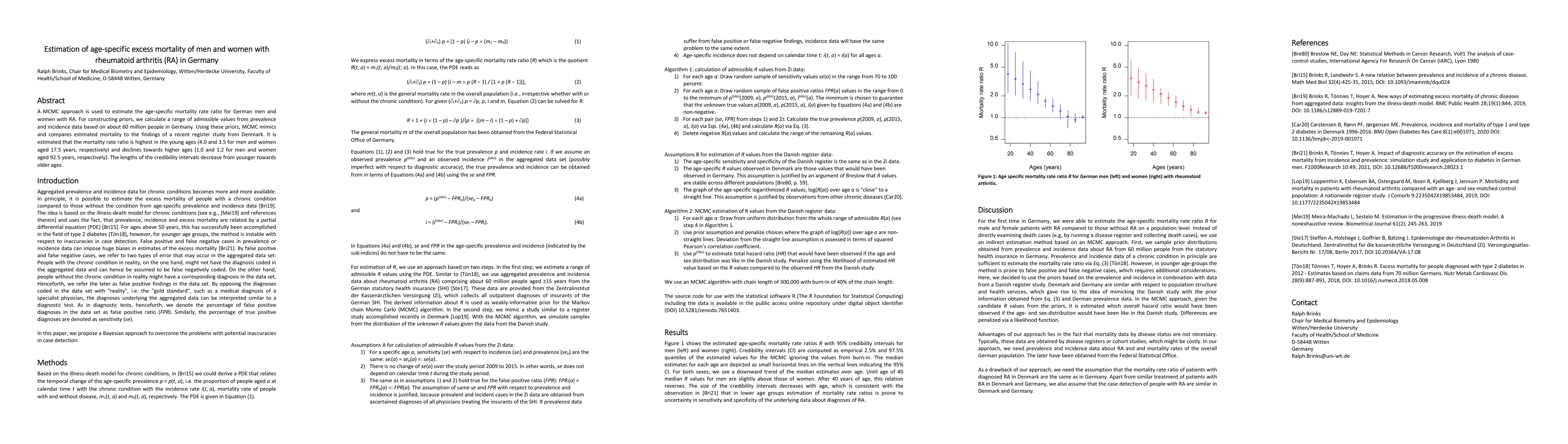 Thumbnail for Estimation of age-specific excess mortality of men and women with
  rheumatoid arthritis (RA) in Germany