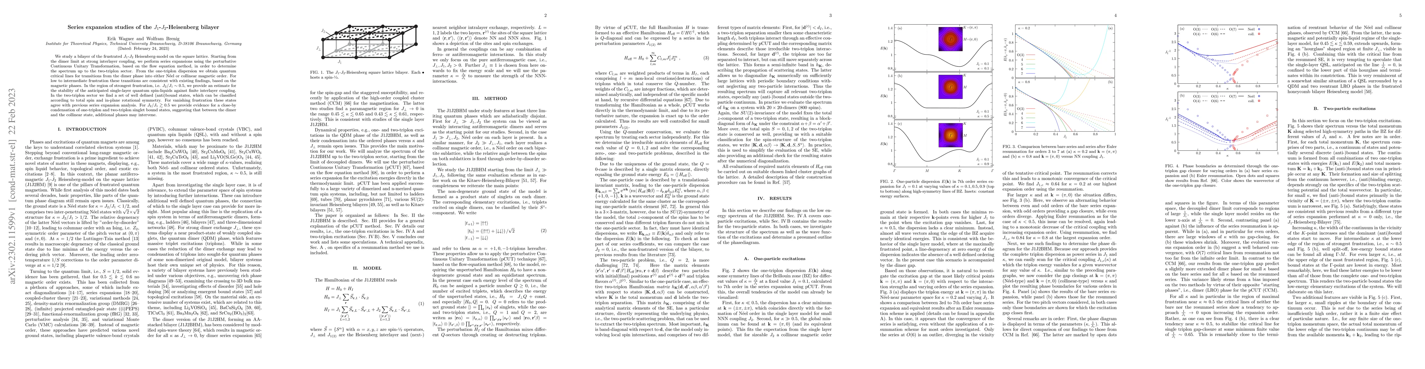 Thumbnail for Series expansion studies of the $J_1$-$J_2$-Heisenberg bilayer